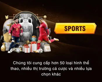 Hoàn trả hàng ngày tại Win3888